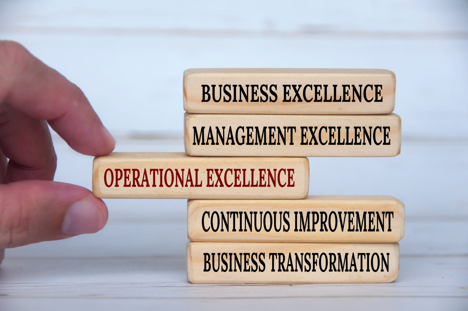 Business, management and operational excellence and continuous improvement text on wooden blocks. Business concept.